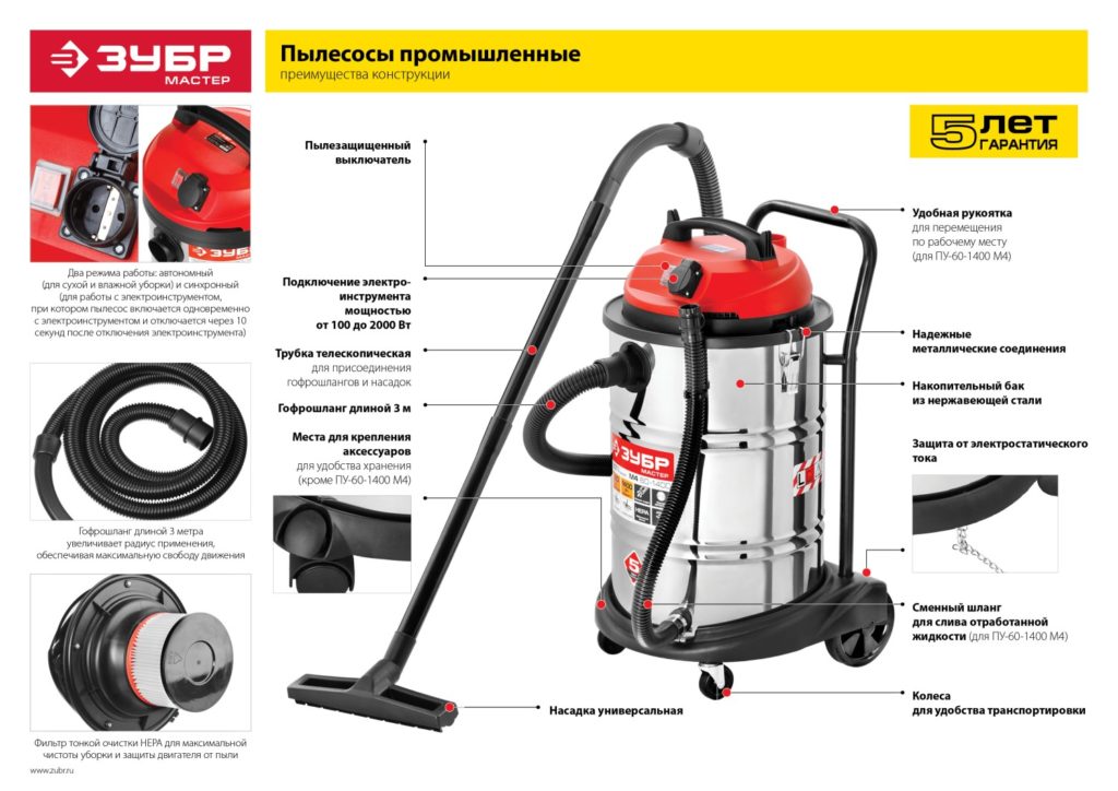 ЗУБР М3 20л 1400Вт строительный пылесос